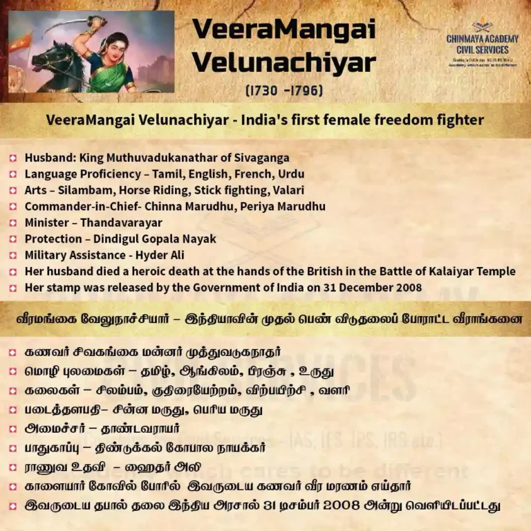 வீரமங்கை  வேலுநாச்சியார்