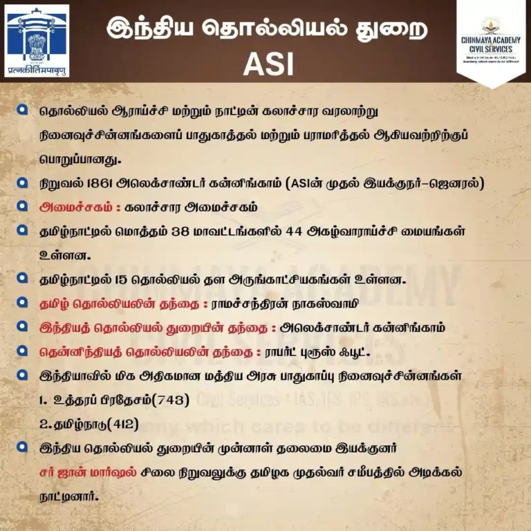 இந்திய தொல்லியல் துறை