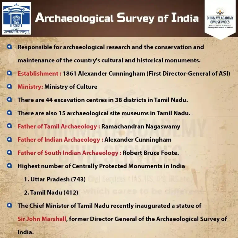 ARCHAEOLOGICAL SURVEY OF INDIA