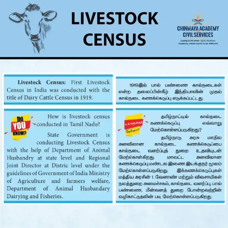 LIVESTOCK CENSUS