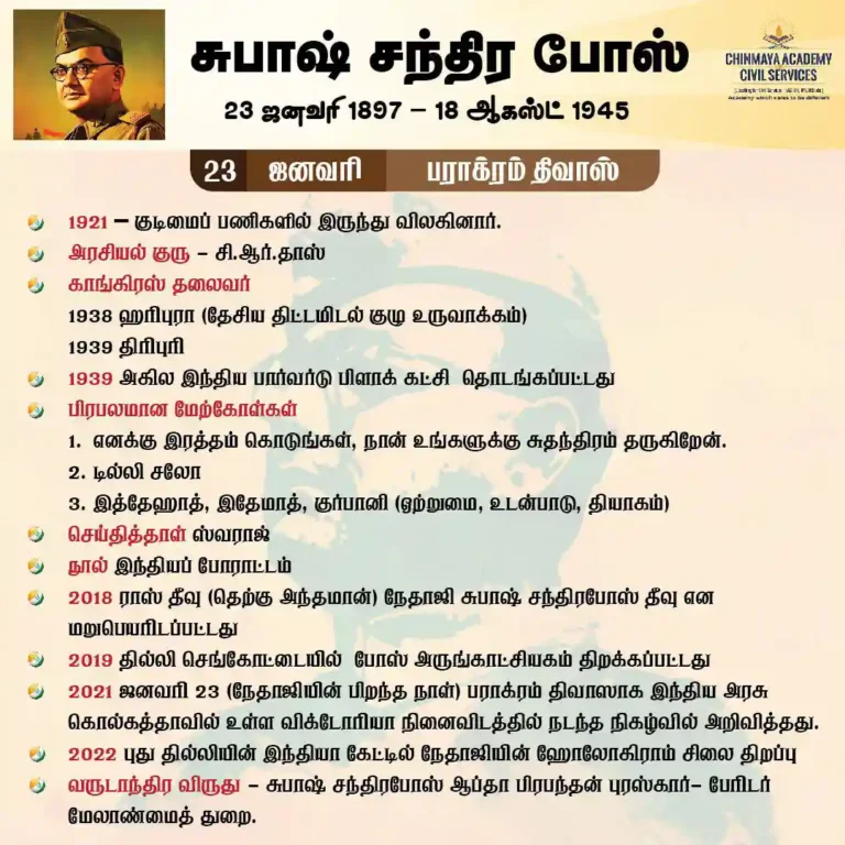 சுபாஷ் சந்திர  போஸ்