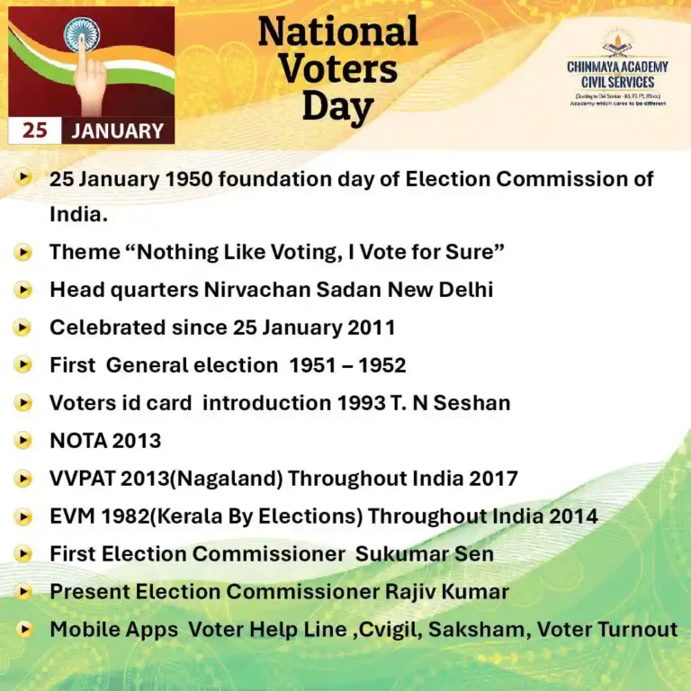 NATIONAL VOTERS DAY