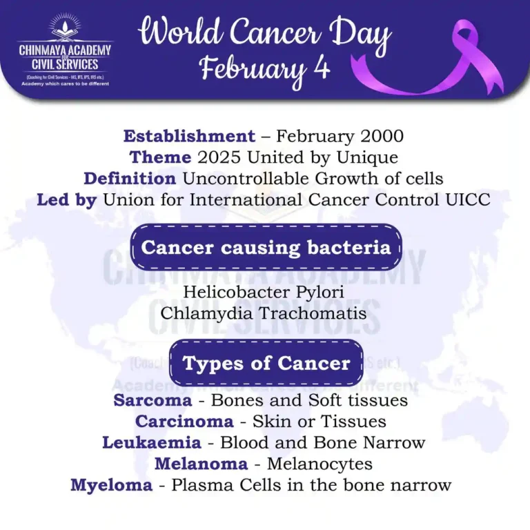 WORLD CANCER DAY