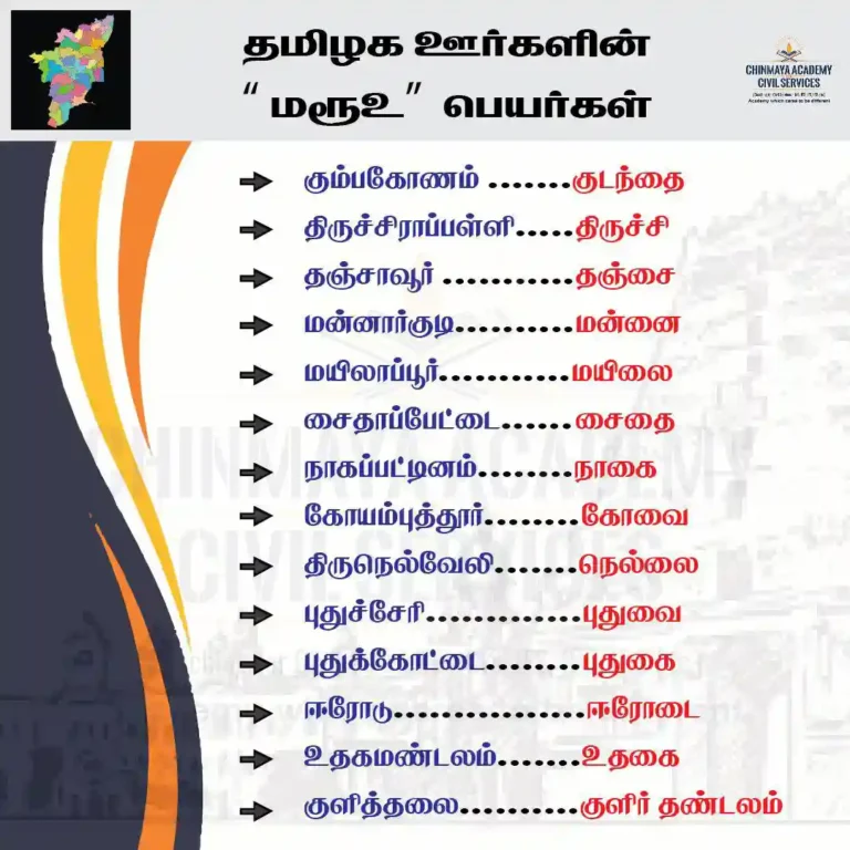 தமிழக ஊர்களின் மரூஉ பெயர்கள்