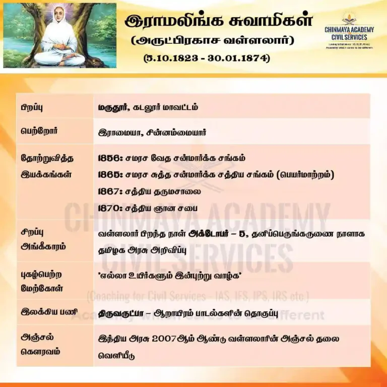 இராமலிங்க சுவாமிகள்