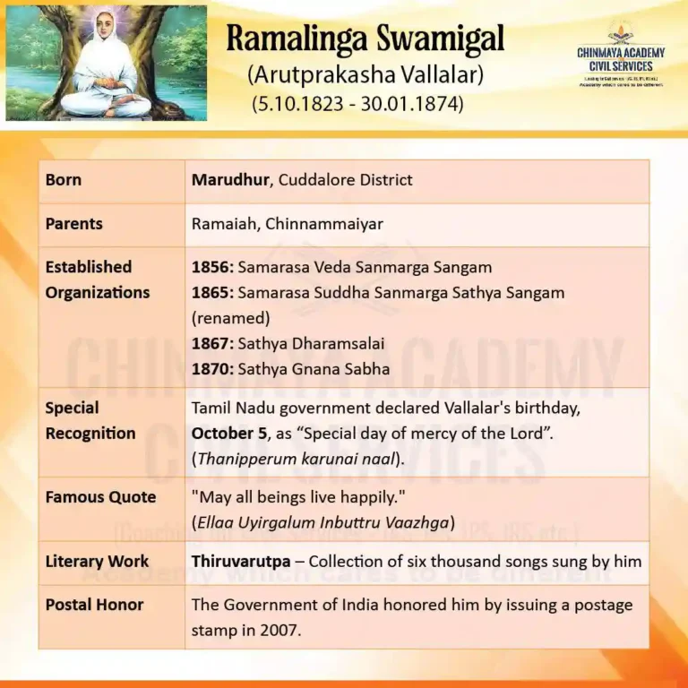 RAMALINGA SWAMIGAL