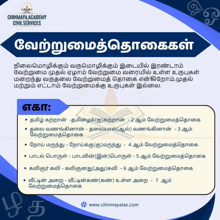 வேற்றுமை தொகைகள்