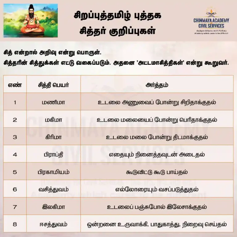 சிறப்புத்தமிழ் புத்தக சித்தர் குறிப்புகள்