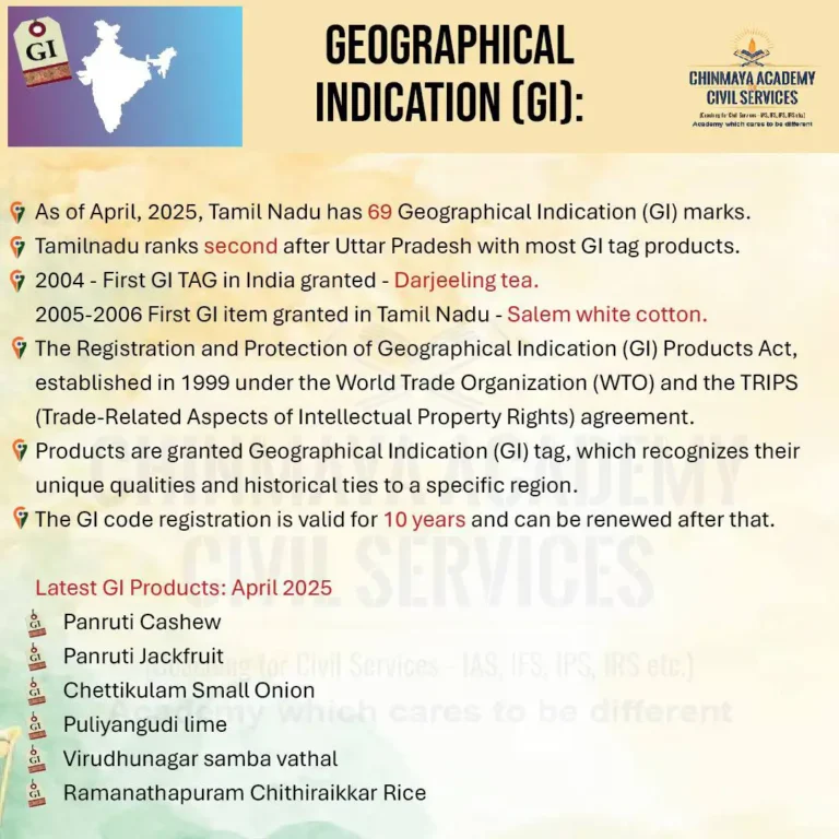 GEOGRAPHICAL INDICATION (GI)