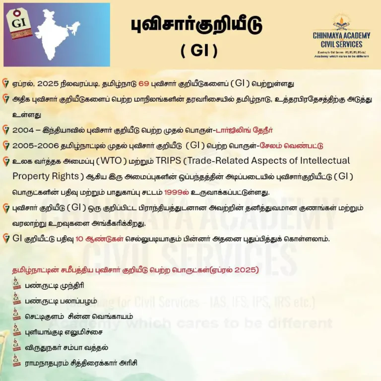 புவிசார்குறியீடு (GI)