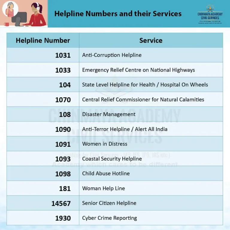 HELPLINE NUMBERS AND SERVICES