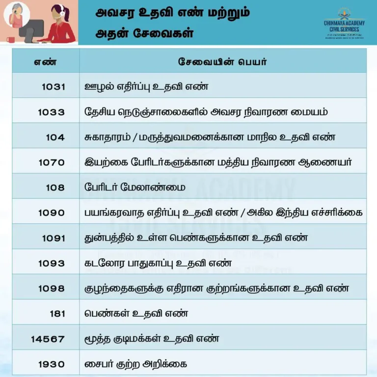 அவசர உதவி ஏன் மற்றும் அதன் சேவைகள்