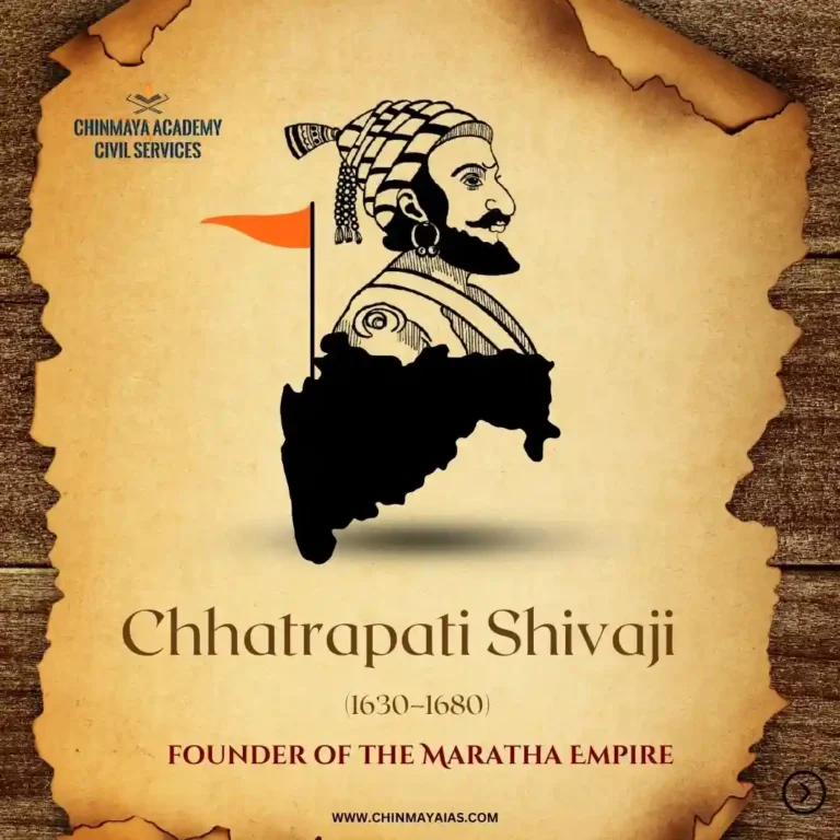 CHHATRAPATI SHIVAJI