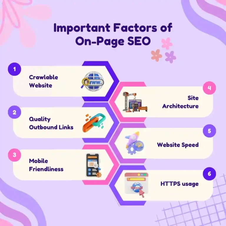 IMPORTANT FACTORS OF ON-PAGE SEO