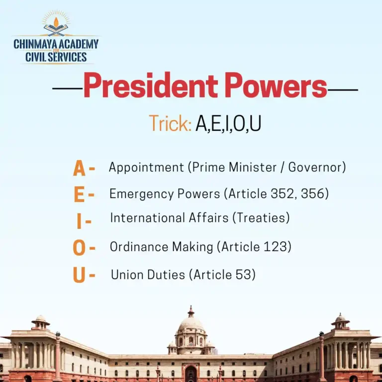 PRESIDENT POWERS
