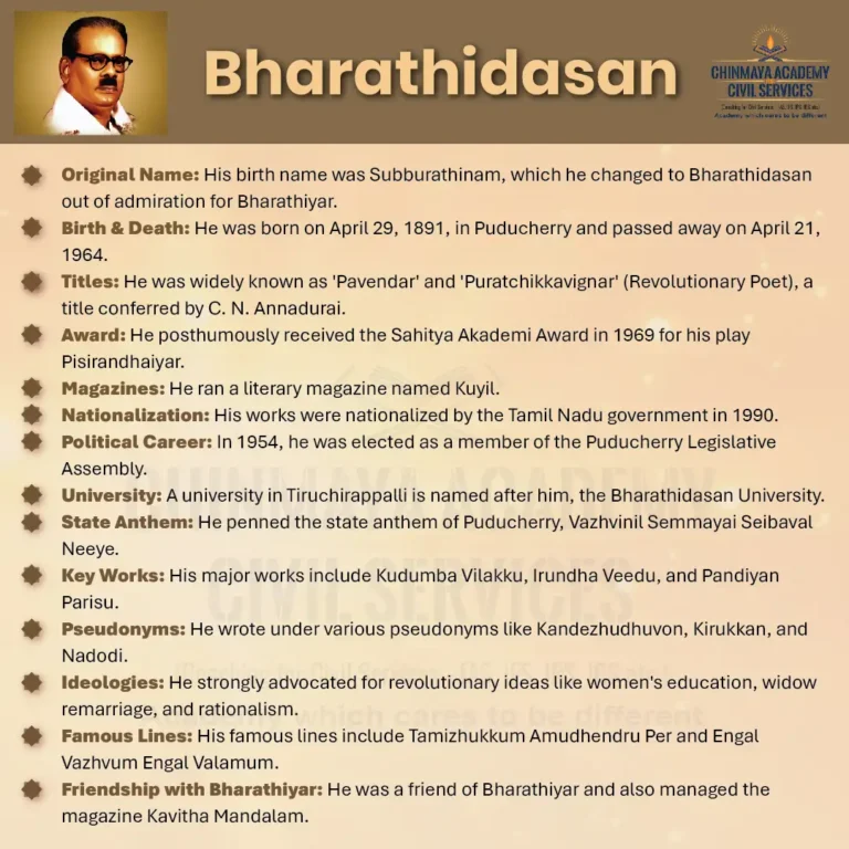Bharathidasan