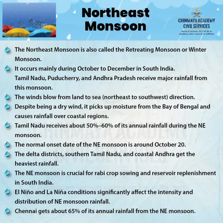 NORTH EAST MONSOON
