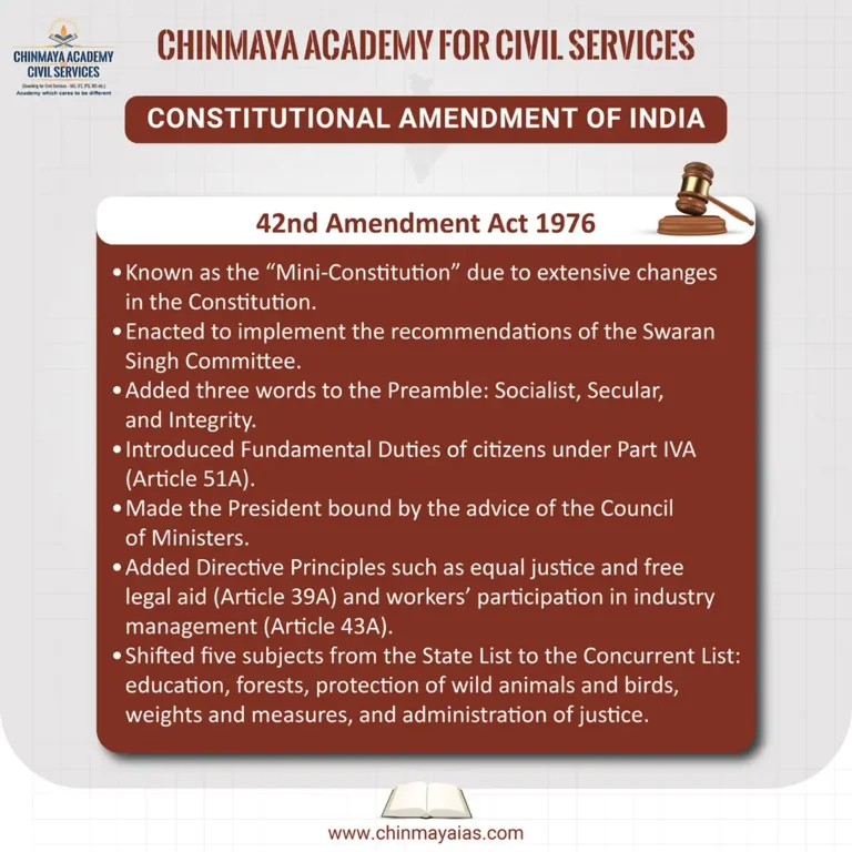 CONSTITUTIONAL AMENDMENT OF INDIA