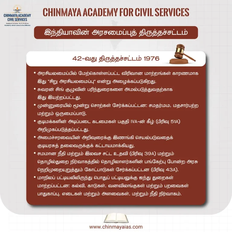 இந்தியாவின் அரசமைப்பு திருத்தச்சட்டம்
